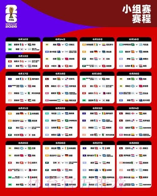 2026世界杯临近美国体育App流量增长分析